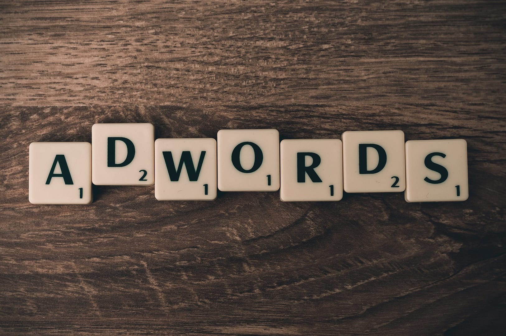 google ads adwords